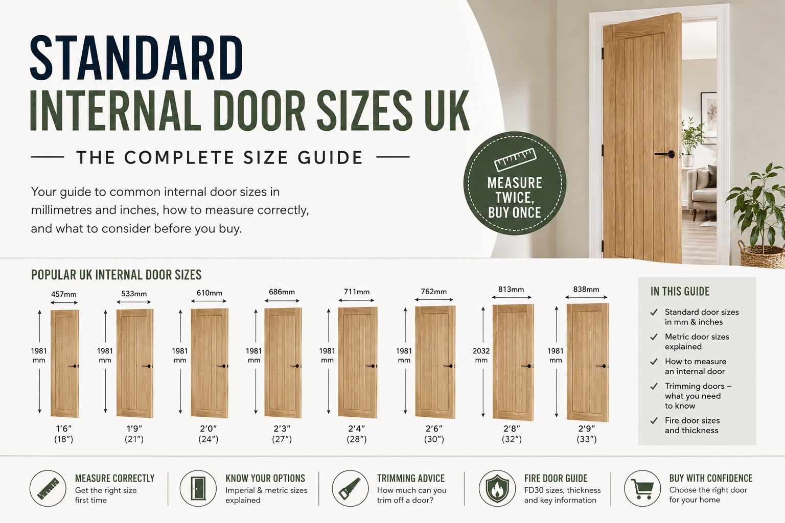 Standard Internal Door Sizes UK – Complete Door Size Guide